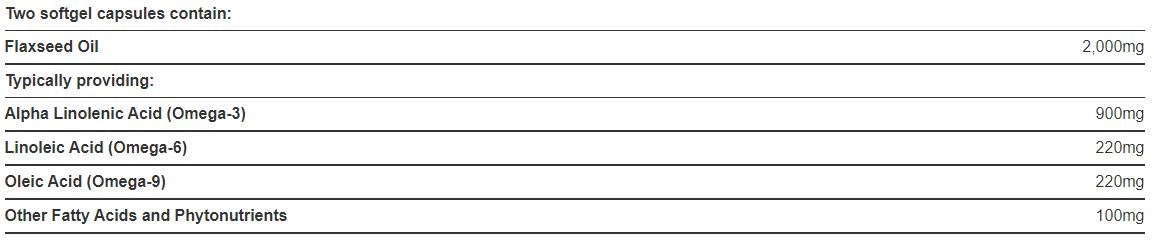 Olio di semi di lino di lino 1000 mg/omega 3-6-9-60 capsule gel