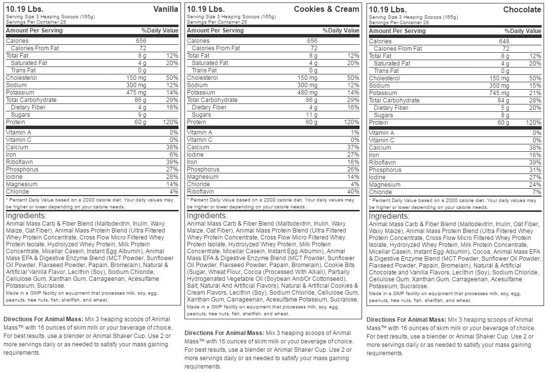 Messa animale - 4620 grammi