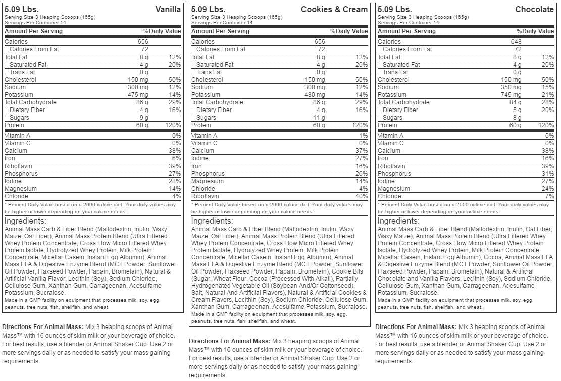 Messa animale - 2310 grammi