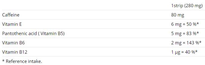 Strisce di mentolo di caffeina ondate 5 pacchetti