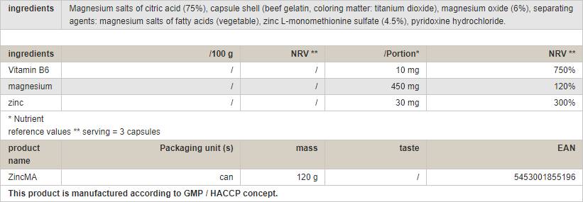 Zincma/zma - 120 capsule