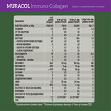 Collagene con Colostro Liposomiale di Bufalo e Probiotici 10 ceppi “Immuno Collagen” 200 g