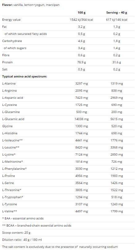 100% proteine ​​del siero di latte - 2250 grammi