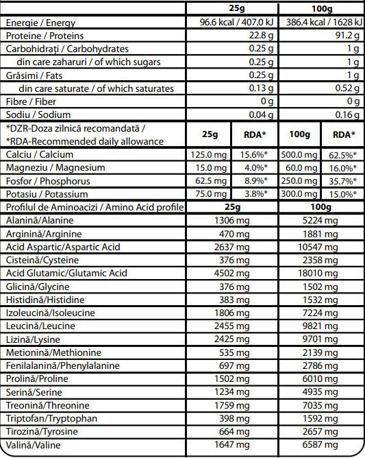 Proteine ​​isolate del siero di latte al 100% | Isolac® - 900 grammi