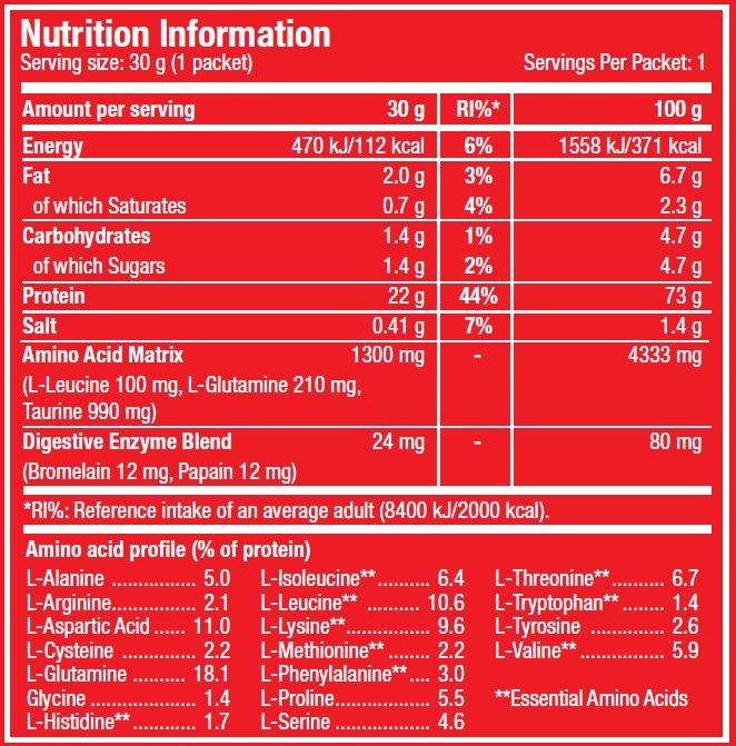100% Whey Protein Professional 0,500 kg