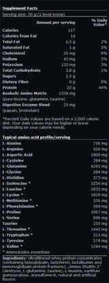100% Whey Protein Professional - 5,00 kg