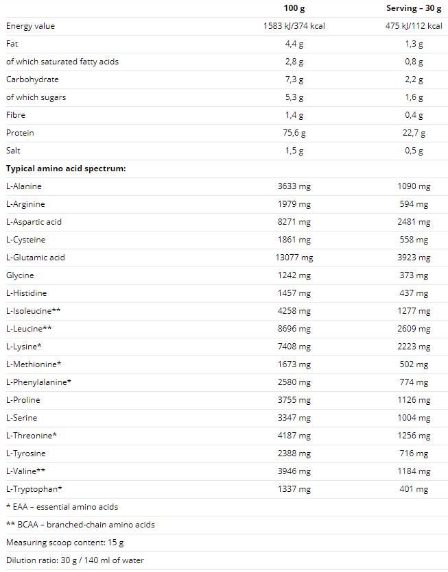 Proteina del siero di latte 100% - 2250 grammi