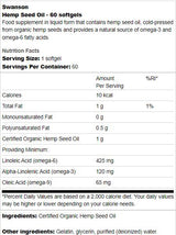 Olio di Semi di Canapa 1000 mg 60 Capsule gel