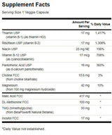 Fibro Essentials 718 mg - 90 capsule