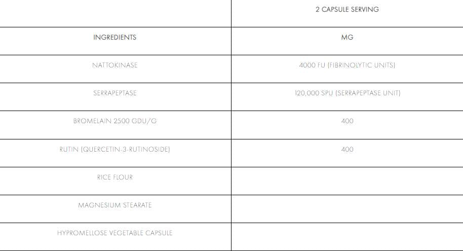 Serranatto+ 60 capsule