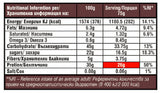 FIT SPO Maxx Bar - 12 x 75 grammi