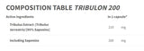 Tribulon 200 - Tribulus terrestris 95% - 90 capsule