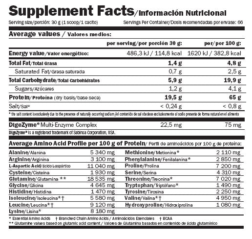 Proteina predatore al 100% - 2,00 kg