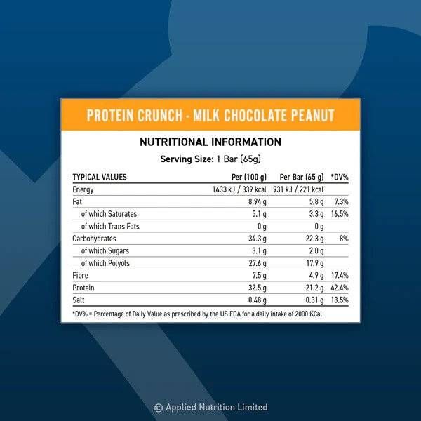 Barra di crunch proteica applicata - 65 grammi