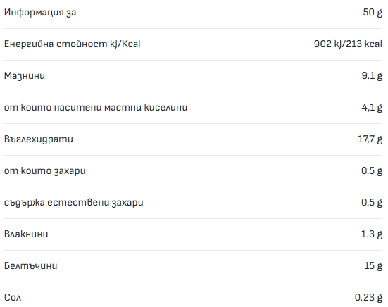 Fit Spo Power Bar - 12 x 55 grammi