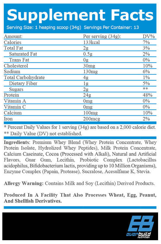 Build di proteine ​​del siero di latte Ultra Premium - 0,454 kg