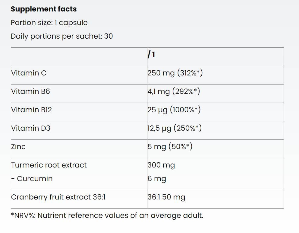 Vitamina E 60 mg - 30 compresse