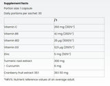Vitamina E 60 mg - 30 compresse