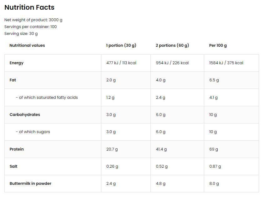 Wheylicious | Proteine ​​Shake - 3000 grammi