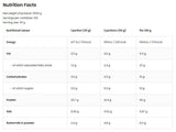 Wheylicious | Proteine ​​Shake - 3000 grammi