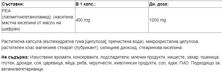 PEA 400 mg | Palmitoylethanolamide - 90 Capsule