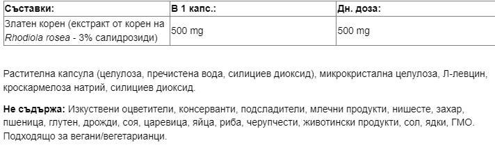 Rhodiola da donna 500 mg - 60 capsule