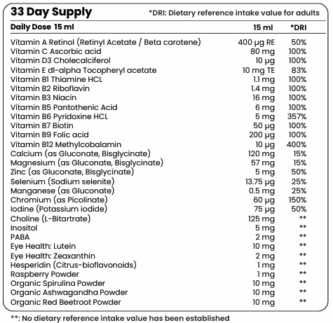 Multivitaminici 29 principi attivi - 33 dosi, 500 ml