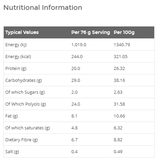 Bite montate per proteine ​​76G