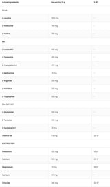 EaAdvanced | Con glutammina ed elettroliti - 540 grammi