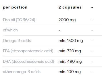 Omega -3 Extra 1300 mg - 60 Softgels
