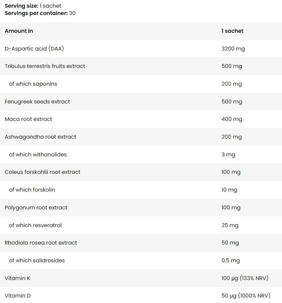 Test Pak | Testosterone Boost Formula - 30 pacchetti