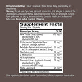 THANILYN Super 750 mg - 60 capsule