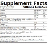 Cryo Cell BCAA 8: 1: 1 /90 Serv. - 1.400 kg