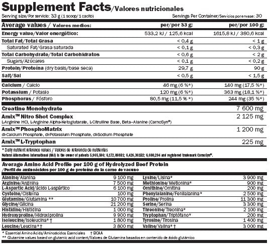 Proteina di manzo mostro - 2.200 kg