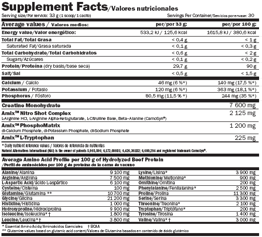 Proteina di manzo mostro 0,033 kg