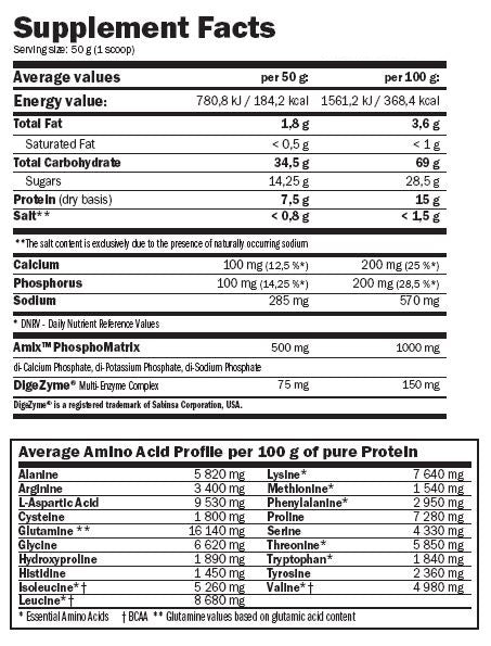 CARBOJET ™ Guadagna - 4,00 kg