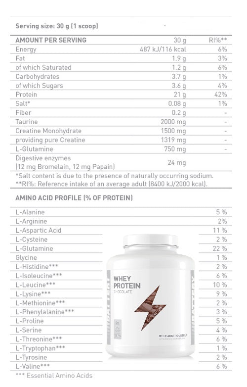 Proteina del siero di latte - 0,800 kg