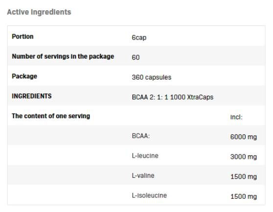 BCAA 2: 1: 1 1000 Xtracaps - 360 Capsule