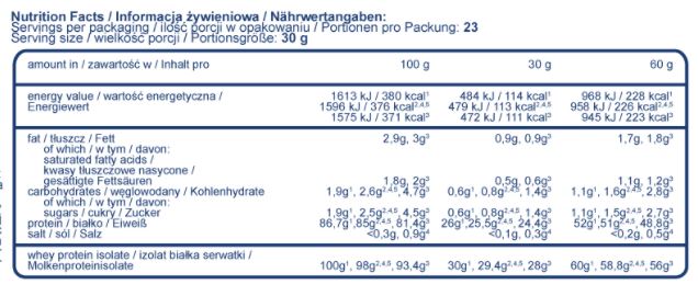 WPI ISOWHEY Istant - 1.800 kg