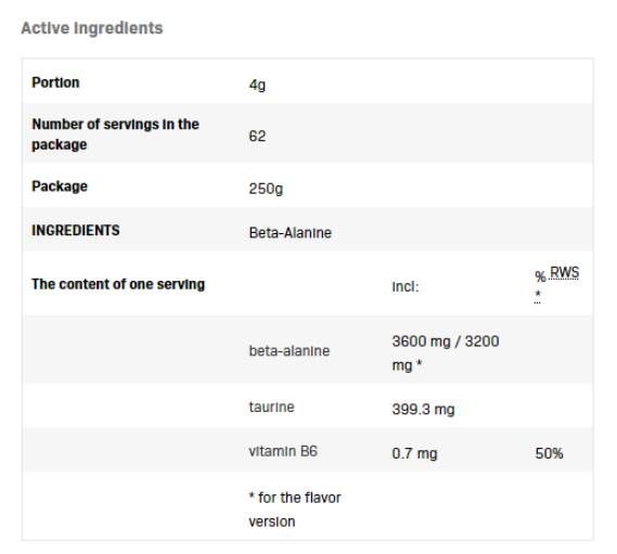 Beta -Alanina Endurance Max - 500 grammi