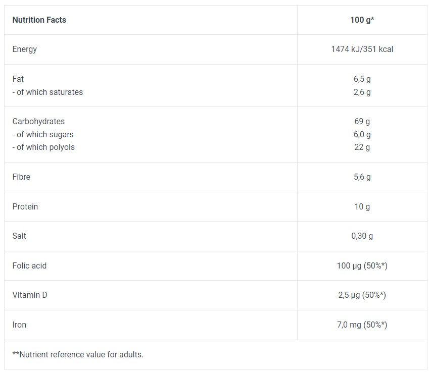 Proteine ​​muesli/30 g