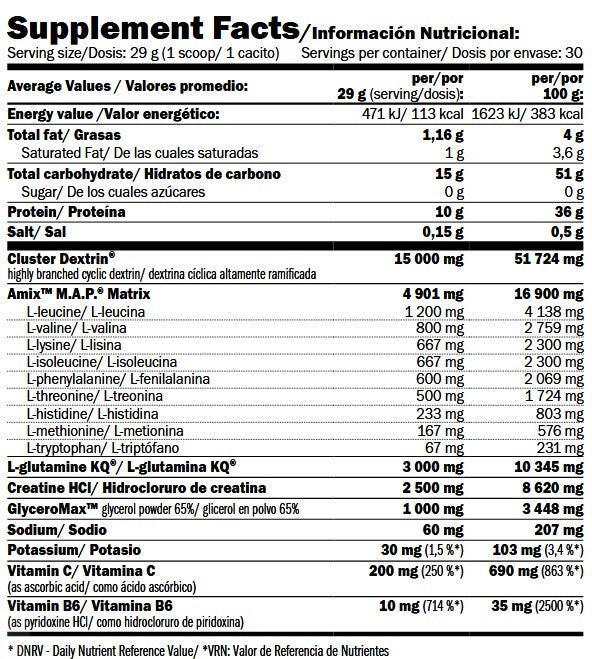 Perfetto intra 0,870 kg