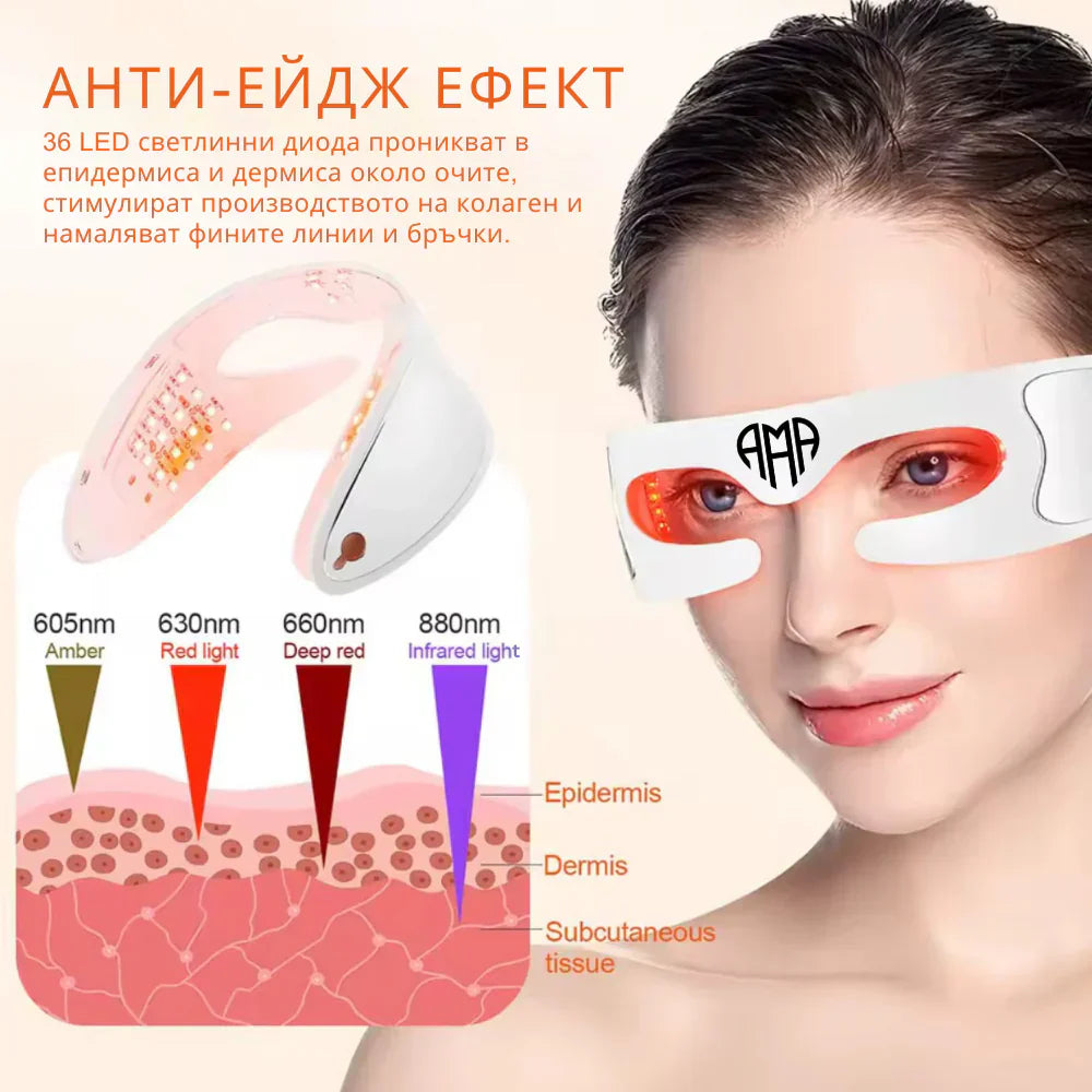 Maschera per gli occhi con terapia LED rossa da 880 nm: recupero, lifting e attivazione del collagene