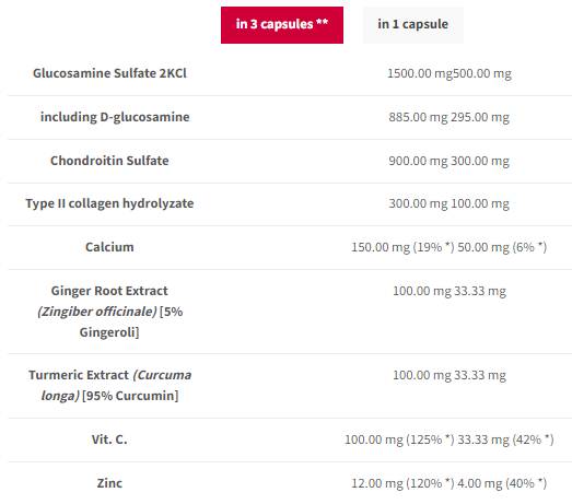 Terapia articolare Plus | Formula di supporto articolare - 120 capsule