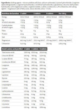 AMINIGHT Mega Tabs 300 compresse