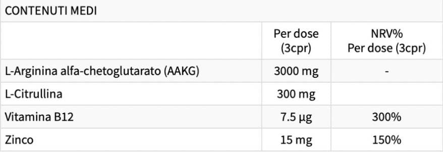 ARGININA Potenza attiva | AAKG con L-Citrullina - 90 Compresse
