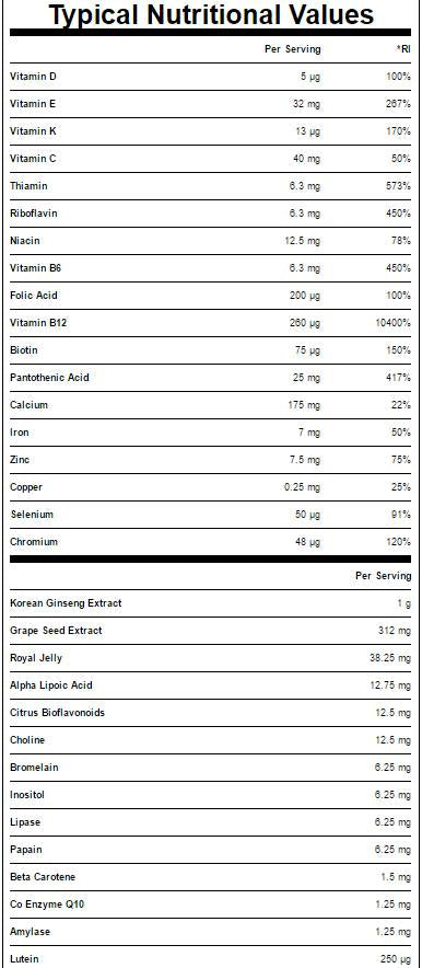 Multivitaminici per donna attiva - 120 Compresse