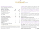 AllDeynn | VegeRose - 5 proteine ​​vegane con MCT & Probiotici - 500 grammi