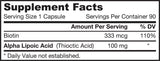 Acido alfa lipoico 100 mg - 90 capsule