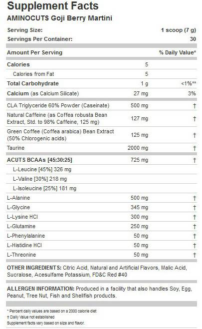 Amino Cuts A:CUTS - 210 grammi